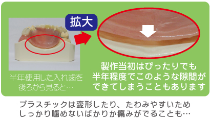 ���Ԃ̊g��