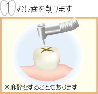 �ނ��������܂�